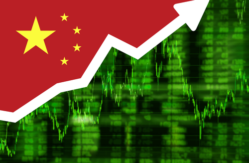 Trade of the Week: CHINAH to extend lead as Asia's YTD winner?